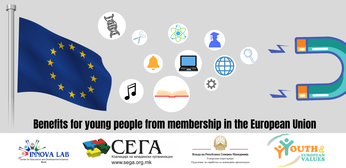 Innova Lab Bitola: Debate on the Topic "Benefits for young people from membership in the European Union"